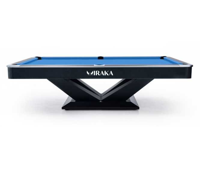 Tables