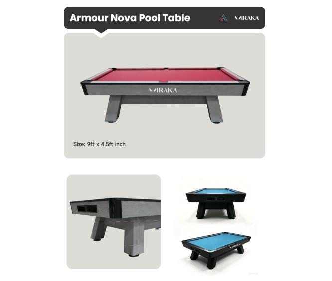 Tables