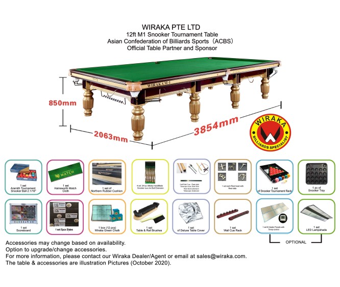 Snooker Tables